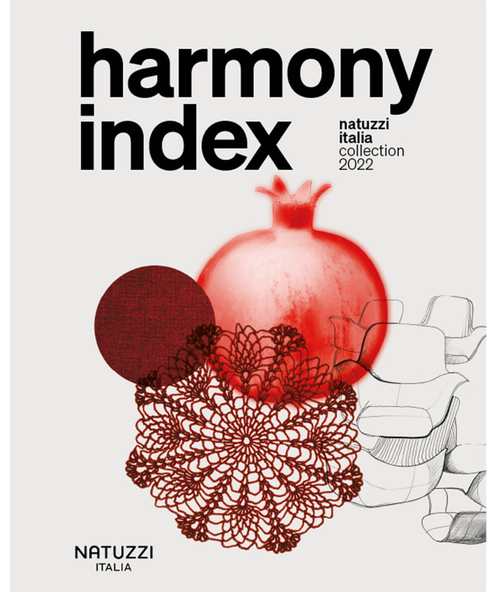 HARMONY INDEX 2022 COLLECTION