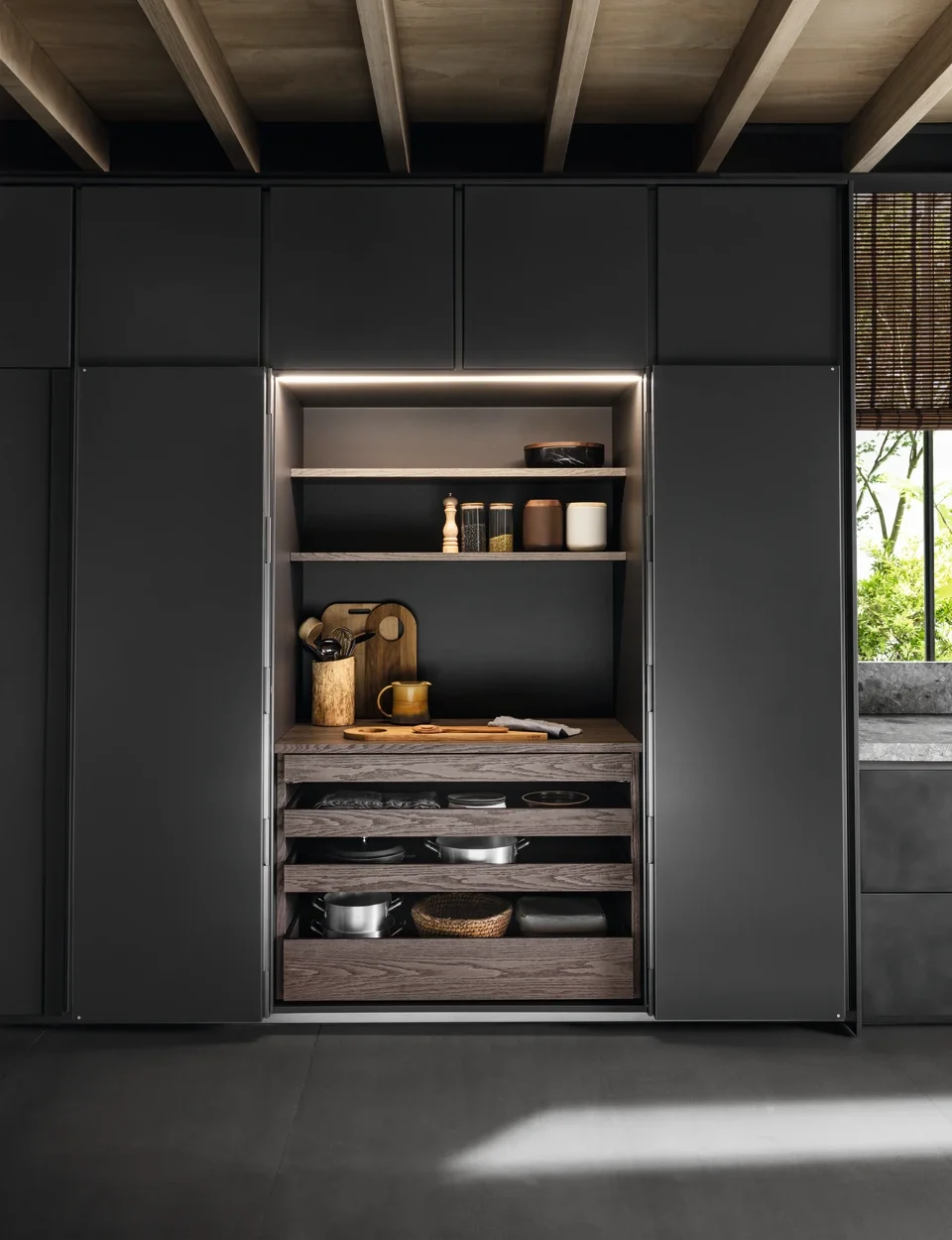 Molteni&C Pivot_Columns